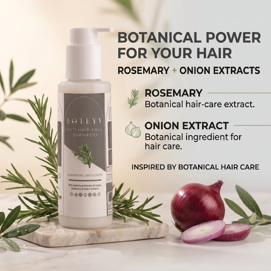 How to use Anti Hair-Fall Shampoo